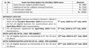 NIOS Online Registration 2025